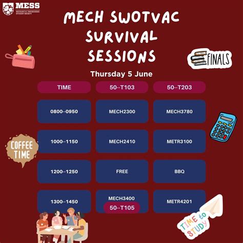 MECH SWOTVAC Survival Sessions, Hawken Engineering Building (50), St ...