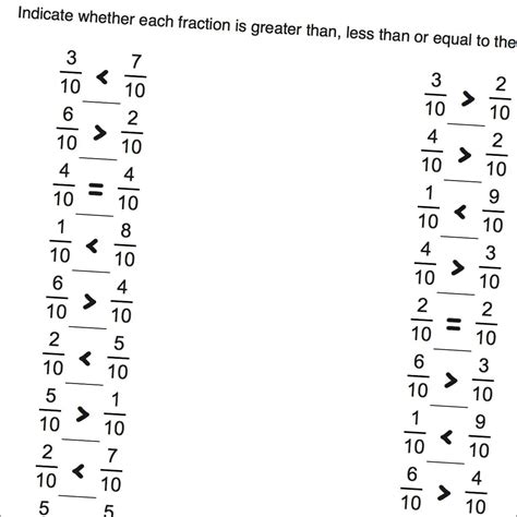 Comparing Fractions: Simple Comparisons - Worksheets Library