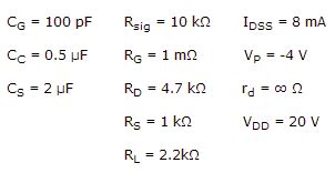 Determine the lower cutoff frequency of this network.