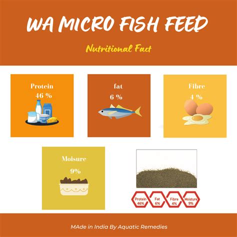 WA Micro Fish Feed For Fish Food – PetzLifeWorld