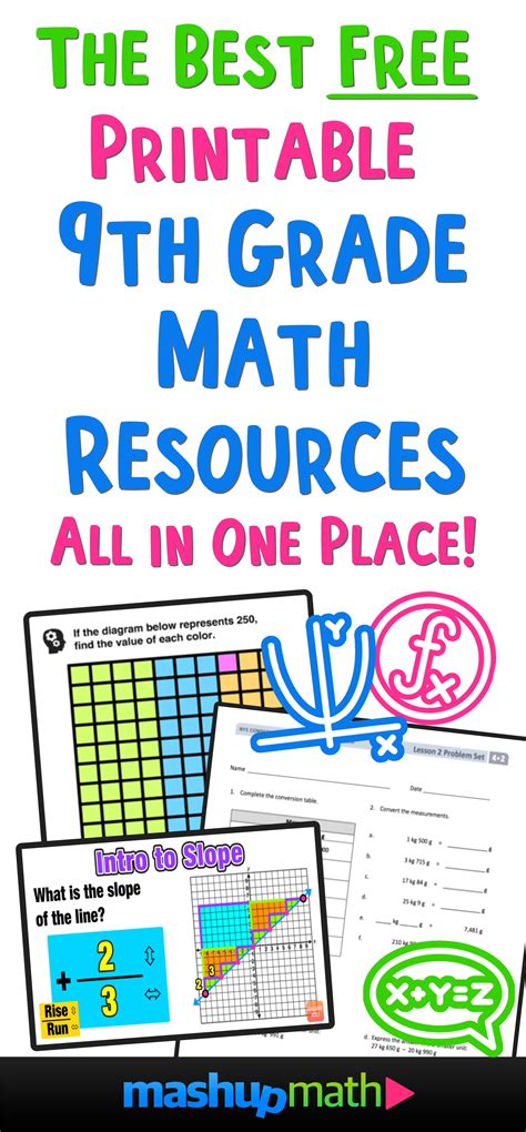 The Best Free 9th Grade Math Resources: Complete List! — Mashup Math