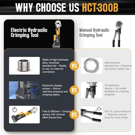 SWANSOFT Electric Hydraulic Crimping Tool,6Ton India | Ubuy
