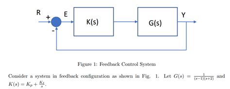 Feedback Control System 的图像结果