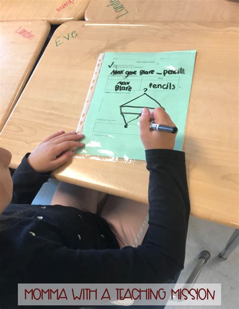 Solving Word Problems KS2 的图像结果