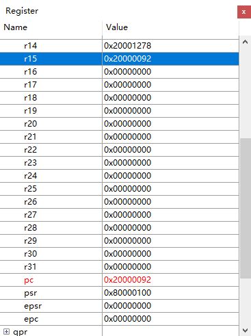 How to Create a Flash Program 的图像结果