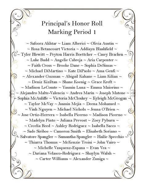 Honor Rolls | High School