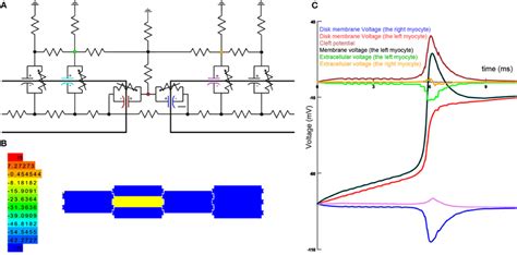 Capacitive Coupling PCB 的图像结果