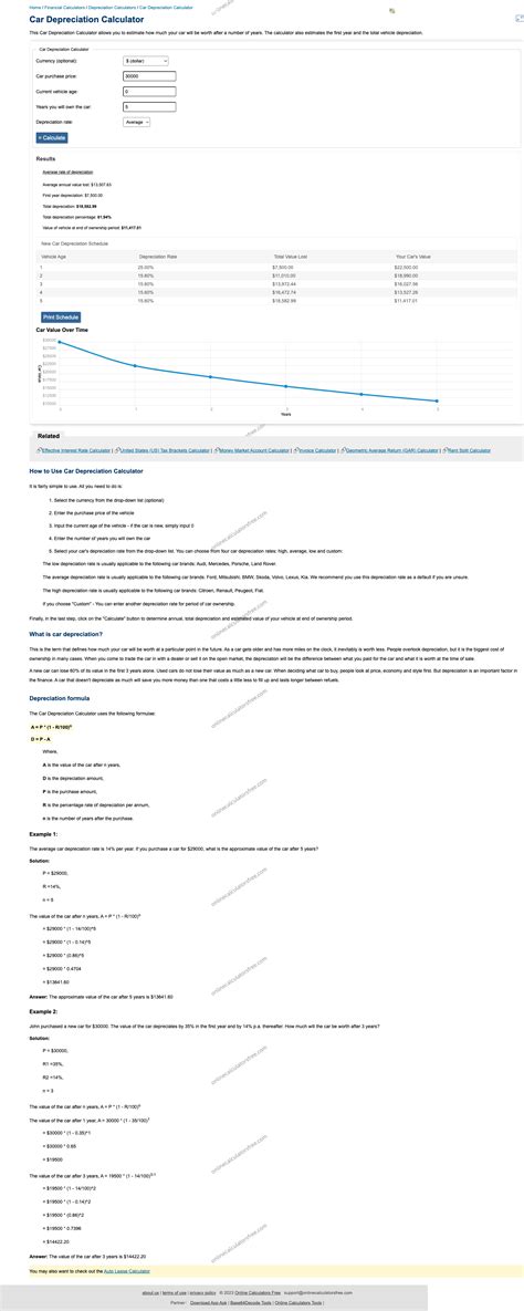 Car Depreciation Calculator: Estimate Future Value - CalculatorFree