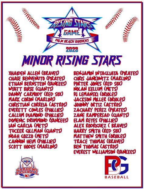 2023 Rising Stars Rosters - Palm Beach Gardens Youth Athletic Association