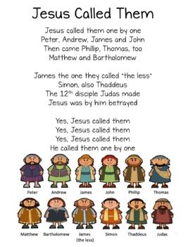 Image result for Disciples Song