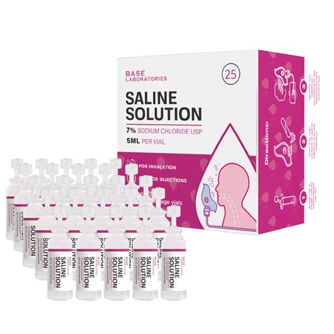 Snapklik.com : 7% Saline Solution For Nebulizer Machine Saline Solution For Inhalation & Nasal ...