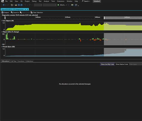 Image result for Object Allocation