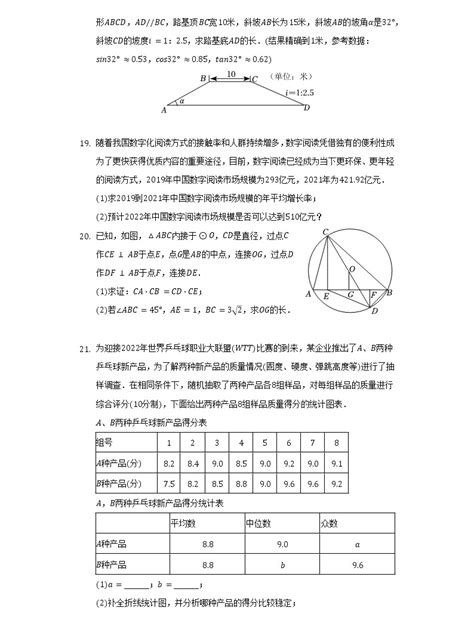 2022年安徽省合肥市瑶海区中考数学二模试卷（含解析）-教习网|试卷下载