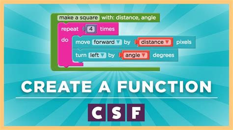 Image result for Functions Made Easy