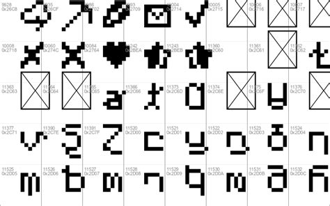 Image result for How to Change Minecraft Font Java