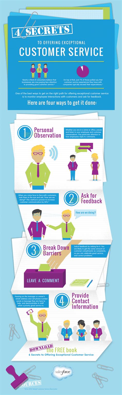 Image result for Customer Service Tips