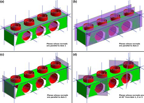 Image result for LEGO 2 Axis Platform