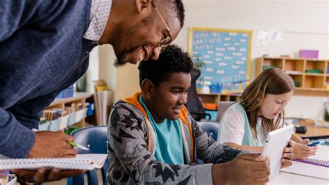 Image result for Educational Technology Examples