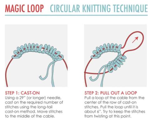 What Is Magic Loop Method in Knitting 的图像结果