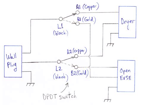 Image result for Arduino EVSE Projects