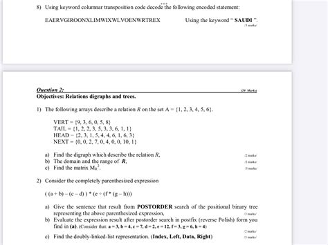 Image result for How to Break Columnar Transposition