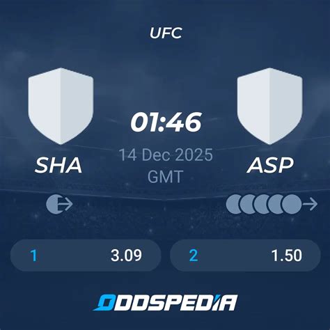 Sean Sharaf vs Steven Asplund » Predictions, Odds & Scores