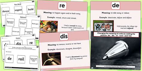 Adding Prefixes de dis re over and mis SPaG Lesson Teaching Pack