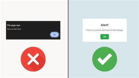 Image result for Confirm Alert JavaScript
