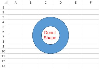 Image result for JavaScript Shapes Code