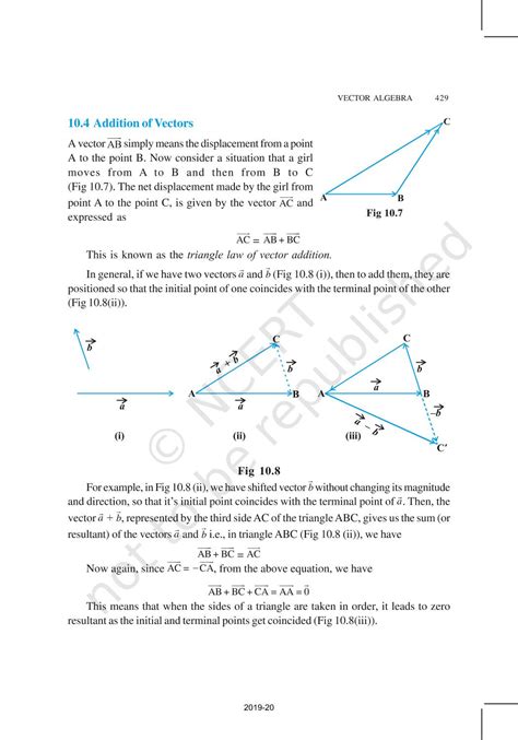 Image result for Chapter Vector