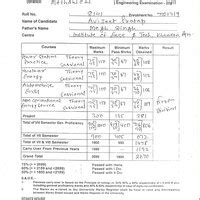 Dr B. R. Ambedkar University — correction in final marks sheet of ...