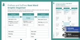 What are Root Words? | Root Words in English - Twinkl