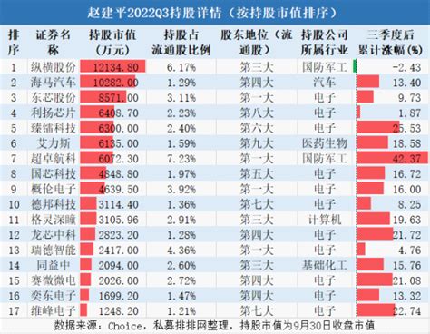 安徽亳药千草国药股份有限公司