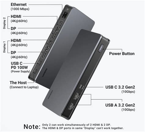 DisplayLink USB Docking Station 的图像结果