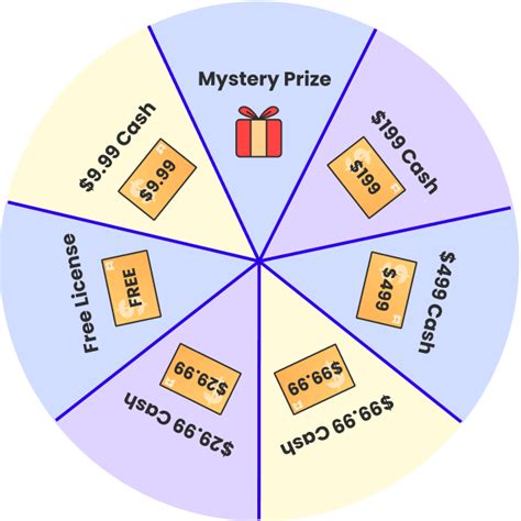 spin winner lucky free