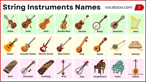 String Instruments List 的图像结果