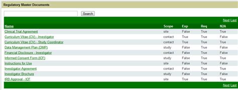 Image result for Master Document Tutorial
