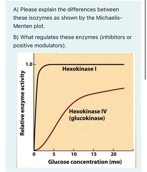 Answered: A) Please explain the differences… | bartleby