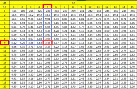 Image result for Right Click On SQL Database Read-Only