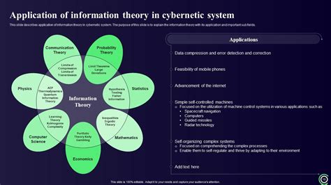 Image result for Setpoint Cybernetics