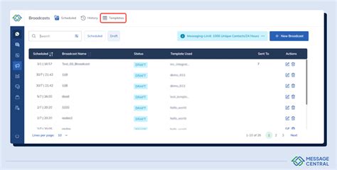 WhatsApp Templates: Categories and How to Register | Message Central Blog