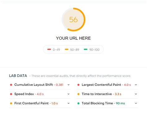 MySQL Select Optimization 的图像结果