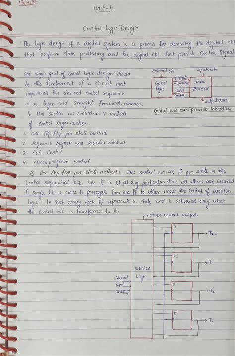 CA 4 - good - 13/9/ Unit- Contel Loge Design The Legic design of a ...