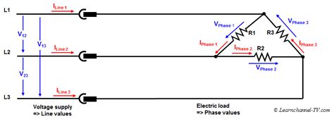 Image result for Phase Current in Delta Connection in Engineering