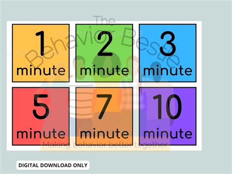 Break Card 的图像结果