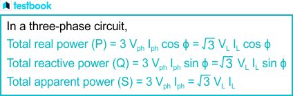 Image result for Three-Phase Power Generation