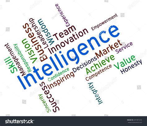 Image result for Your Intellectual Capacity Examples