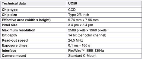Camera 4K Color Chart 的图像结果