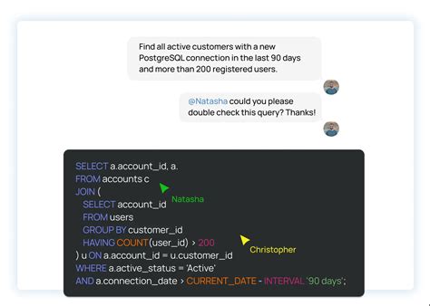 Image result for Fabri Machine Learning Service