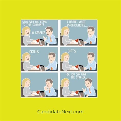 Image result for Waring Simple